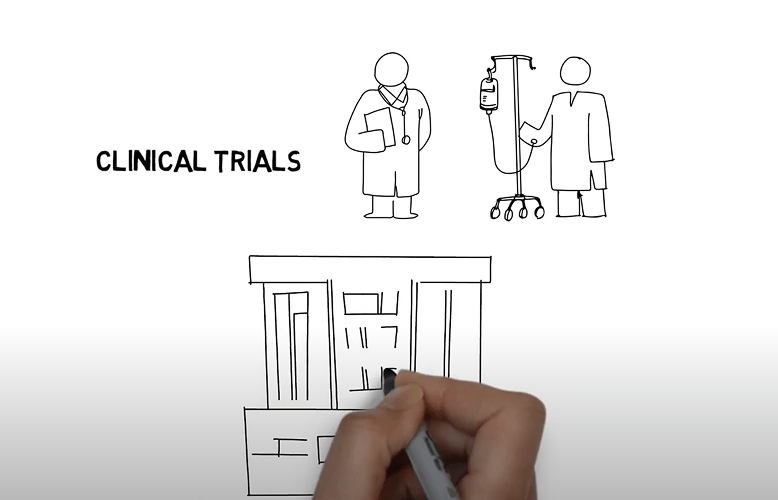 The importance of Clinical Trials