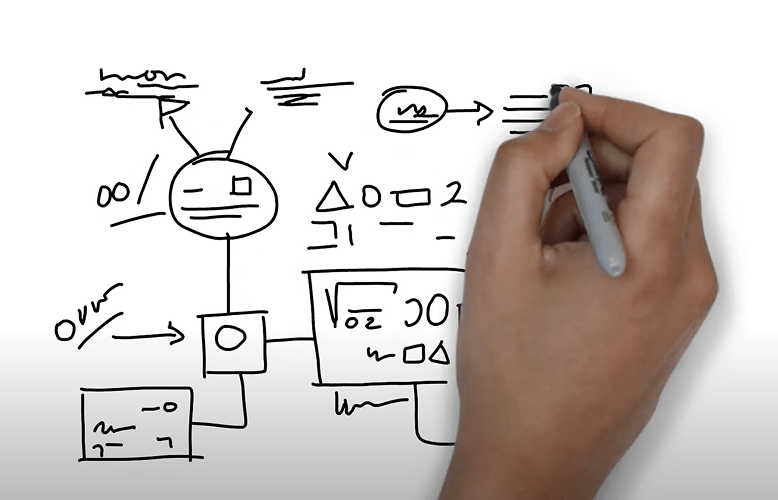 Designing a Clinical Trial